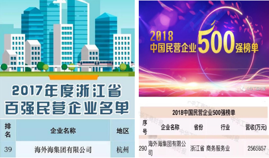 南宫NG28娱乐(中国集团)官方网站