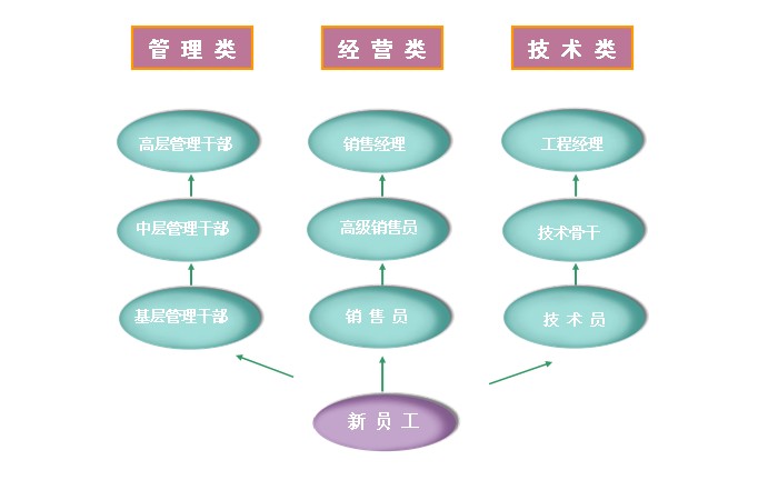 南宫NG28娱乐(中国集团)官方网站