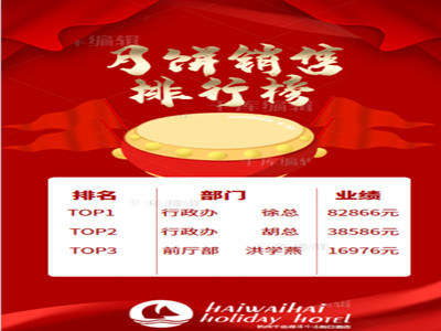 南宫NG28娱乐(中国集团)官方网站