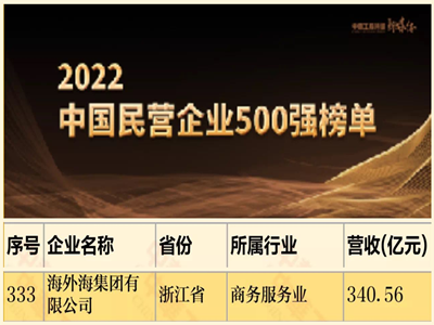 南宫NG28娱乐(中国集团)官方网站